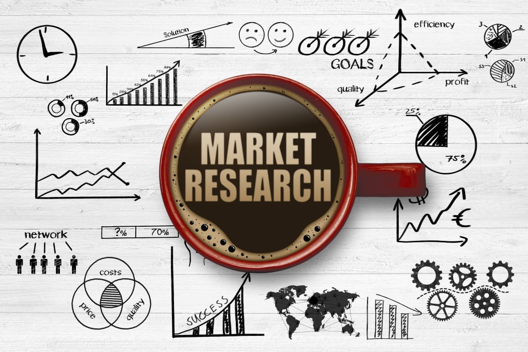 market-research-coffee