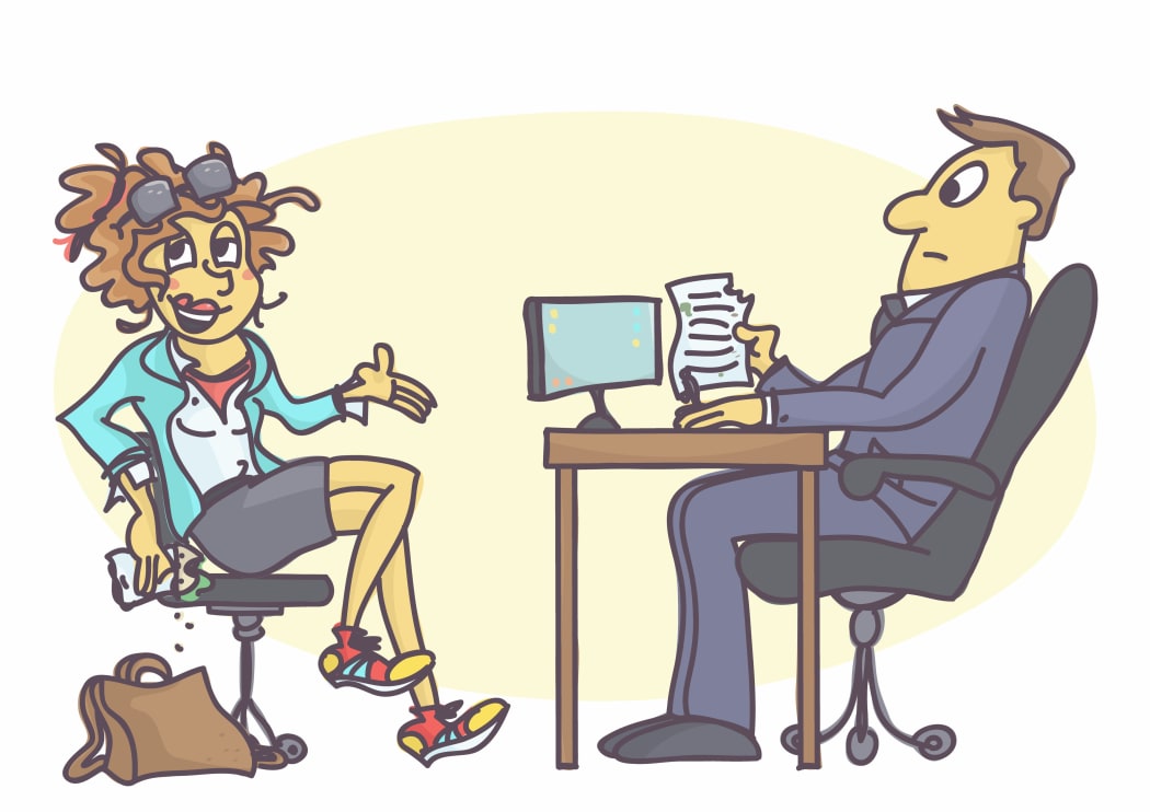 Avoid Hiring Problem People