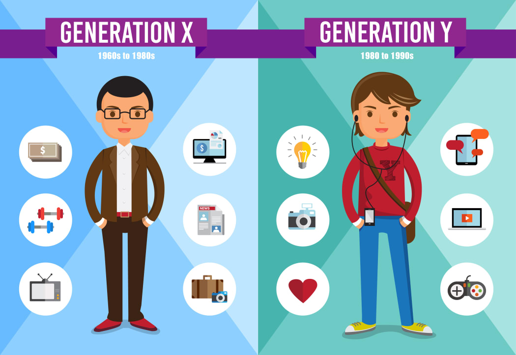 Generation X and Y Employees