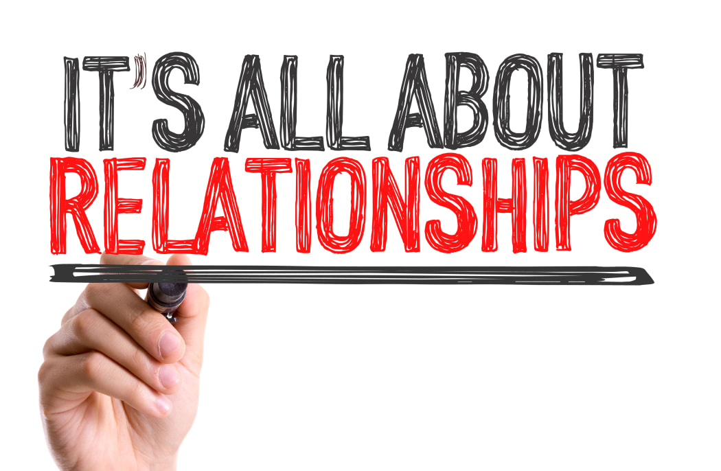 Relationship Marketing