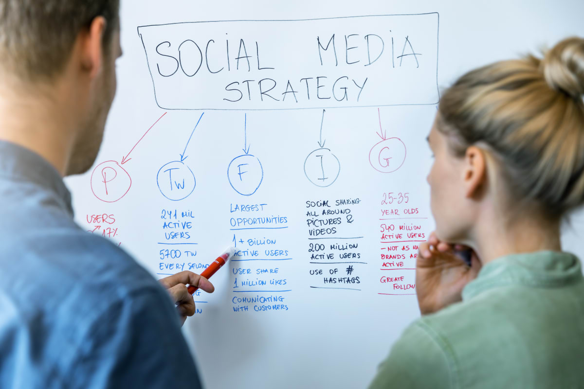 Social Media Strategy