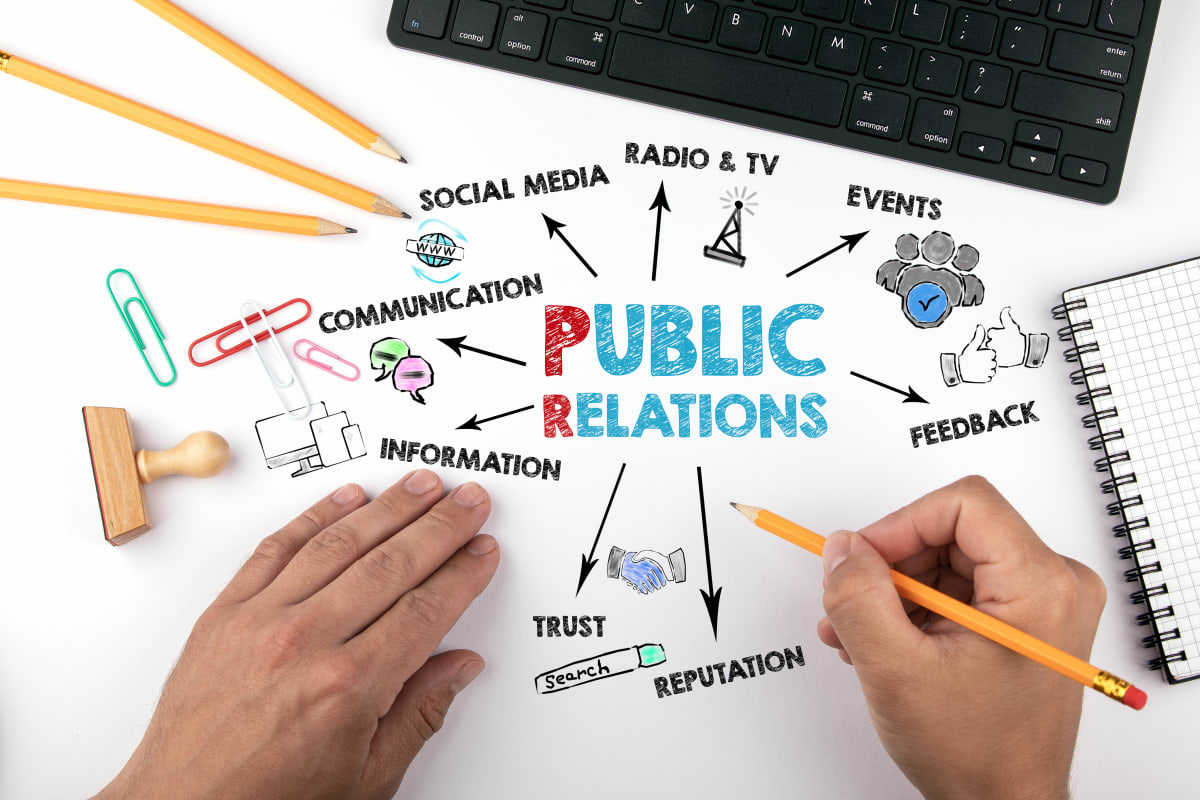 PR Strategy