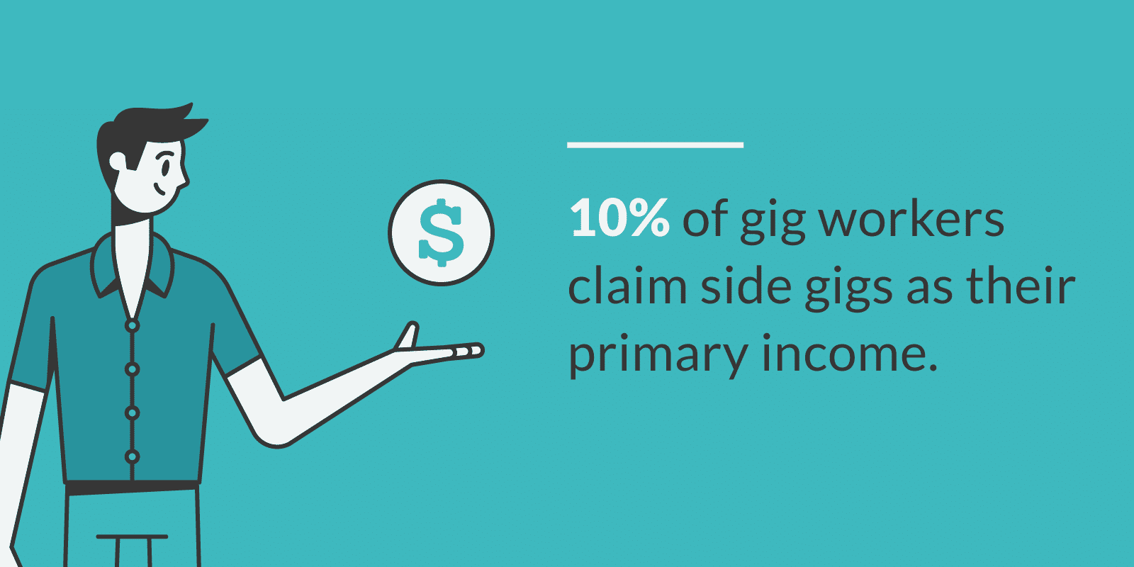 10% of gig workers claim side gigs as their primary income.