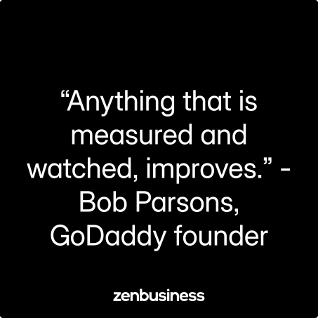 “Anything that is measured and watched, improves.” -Bob Parsons, GoDaddy founder