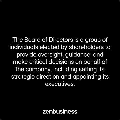 board of directors defined