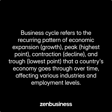 business cycle defined