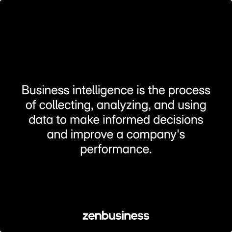 business intelligence defined