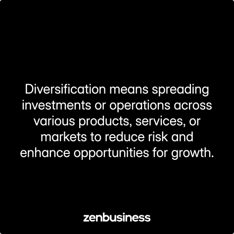 diversification defined