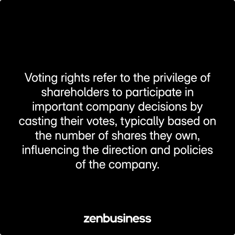 voting rights defined