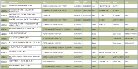 secretary of state ohio business license search