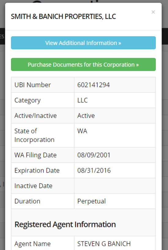 business license lookup wa