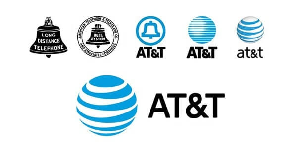 Evolution of the ATu0026amp;T logo