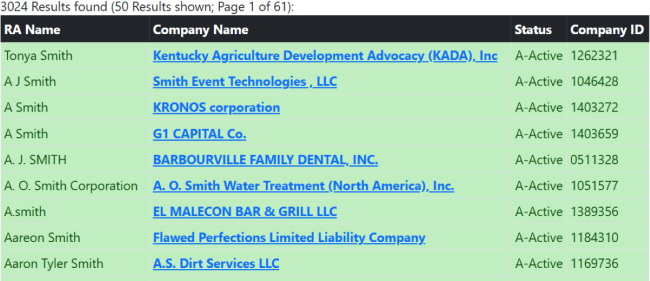 Kentucky registered agent search results