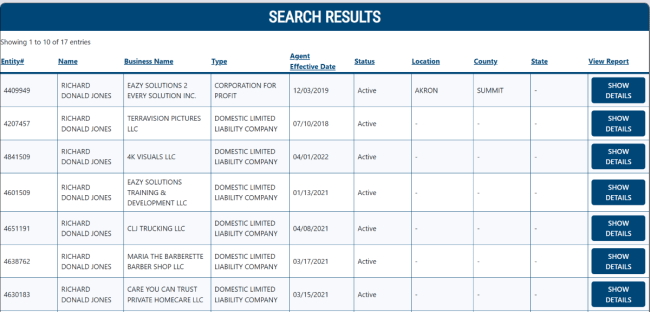 Ohio registered agent search results