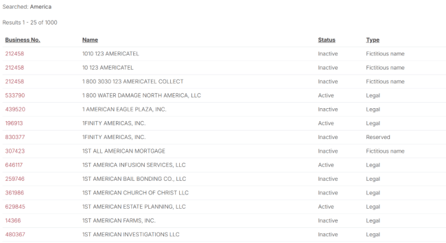 Iowa business name search results 1