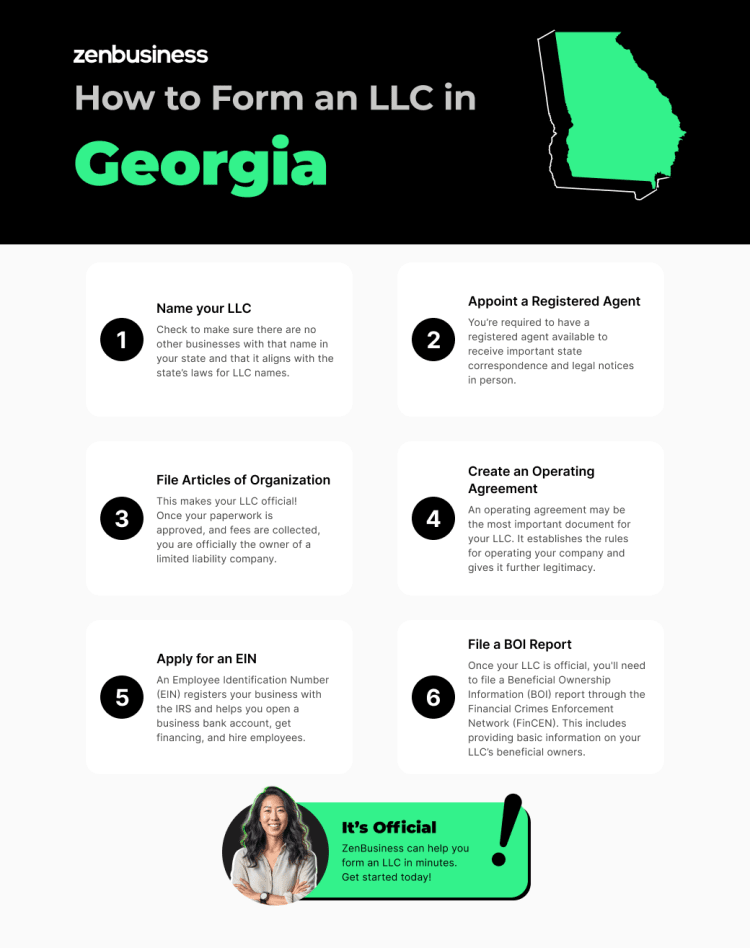 steps to start an llc in georgia