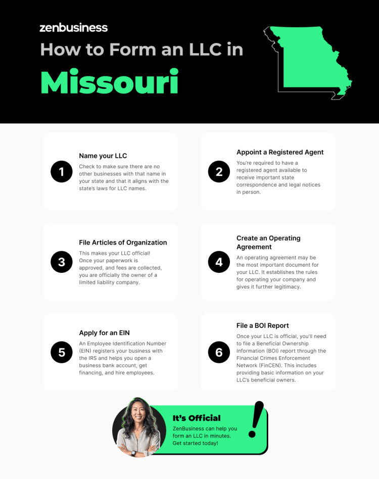 steps to starting an llc in missouri