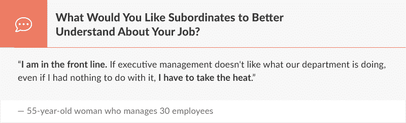 What Would You Like Subordinates to Better Understand About Your Job?