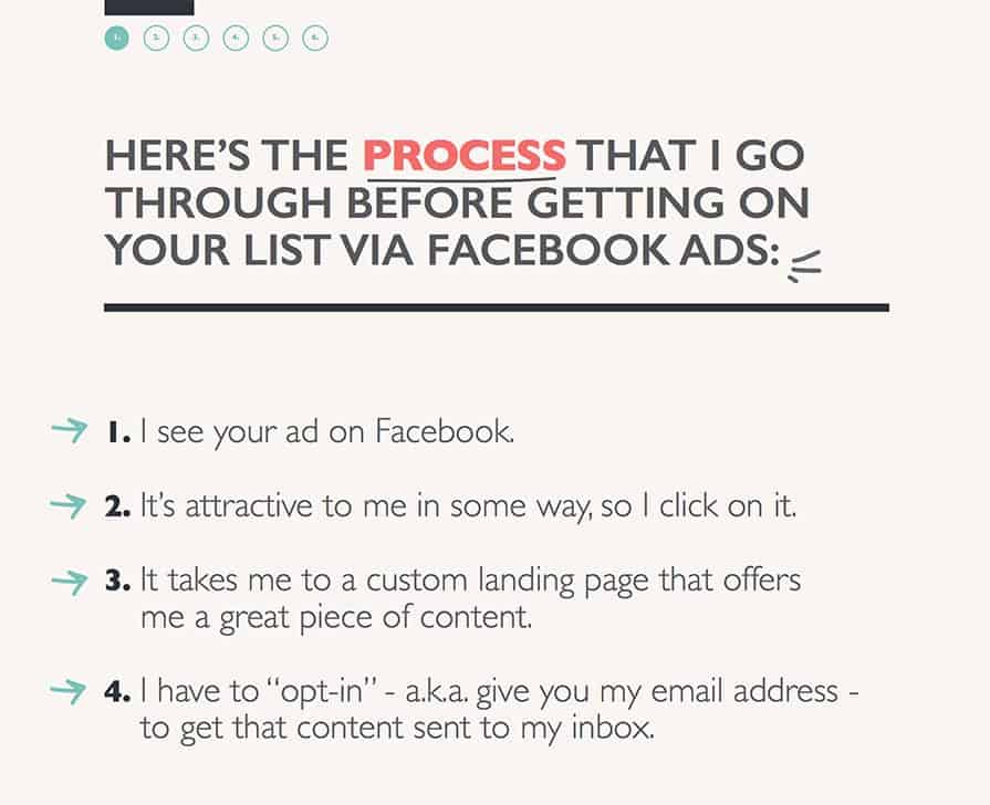BTW, I had to share this as an awesome example of breaking up the flow of text with a list. And also notice that breadcrumb nav in the upper left. Really great idea to help a reader know where she is in the book.