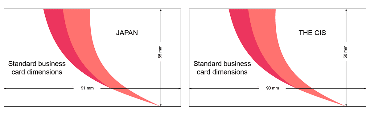 visiting card size in mm