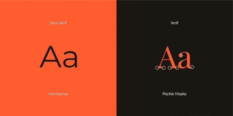 sans sans serif comparison