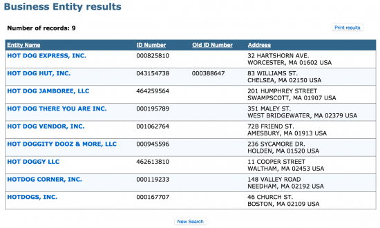 business license lookup wa state