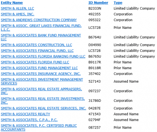 Michigan Business Search Corp Llc Partnership Zenbusiness Inc