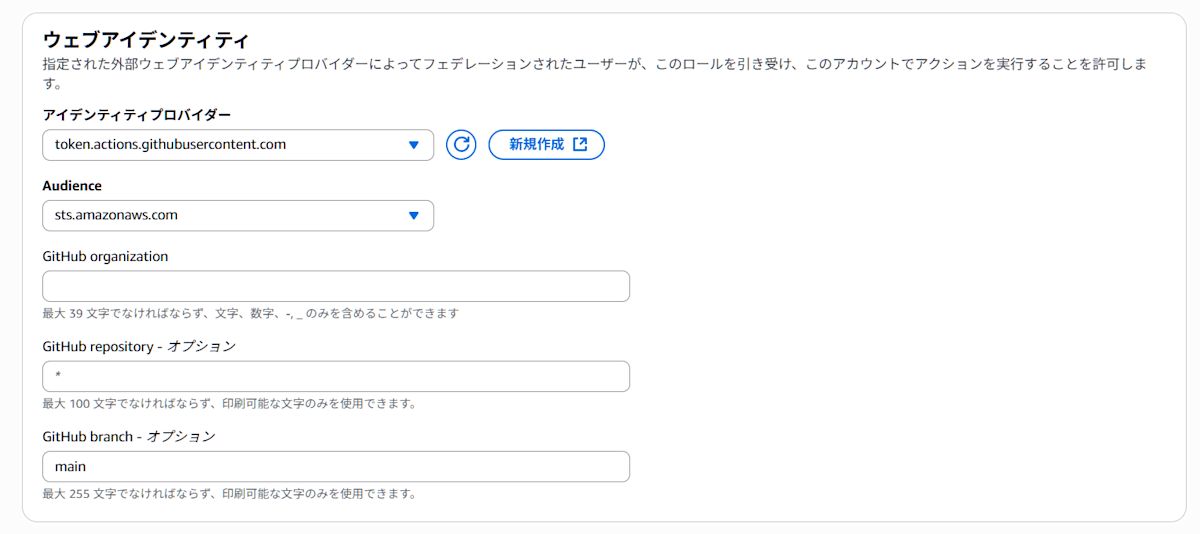 ロールとポリシー
