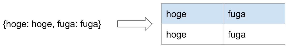 table_with_schema.png