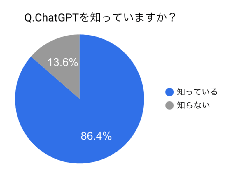 スクリーンショット 2023-05-09 17.59.13.png