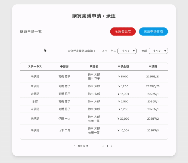 Image from Gyazo