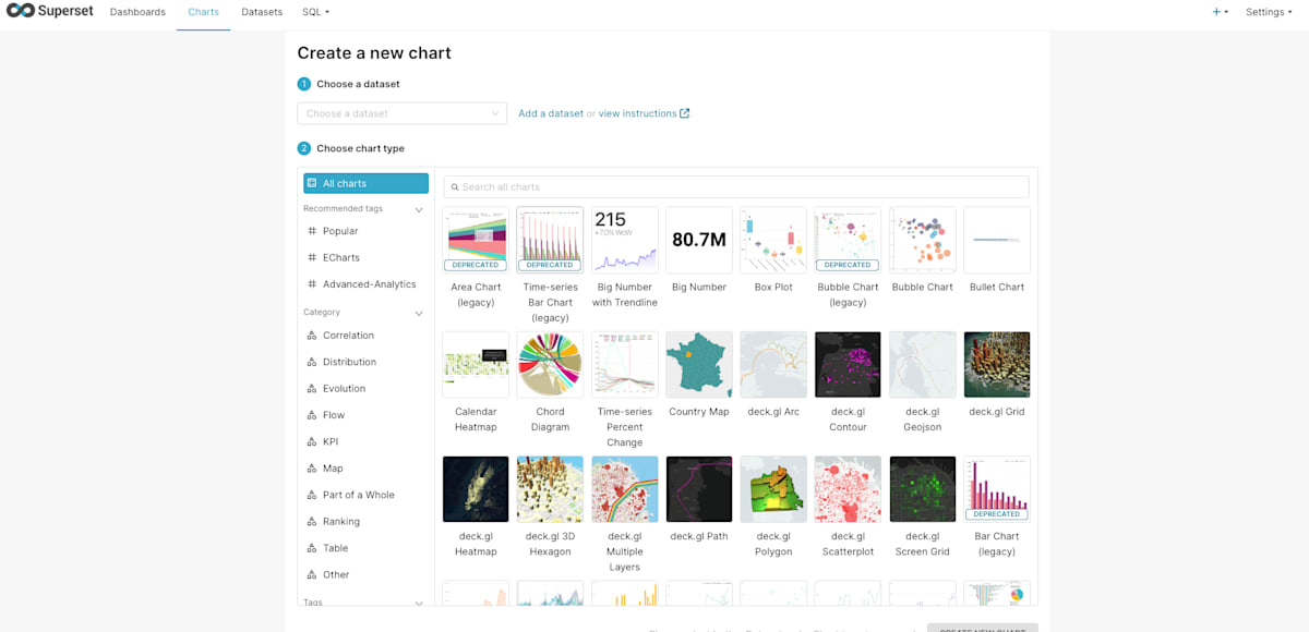 visualization-sample