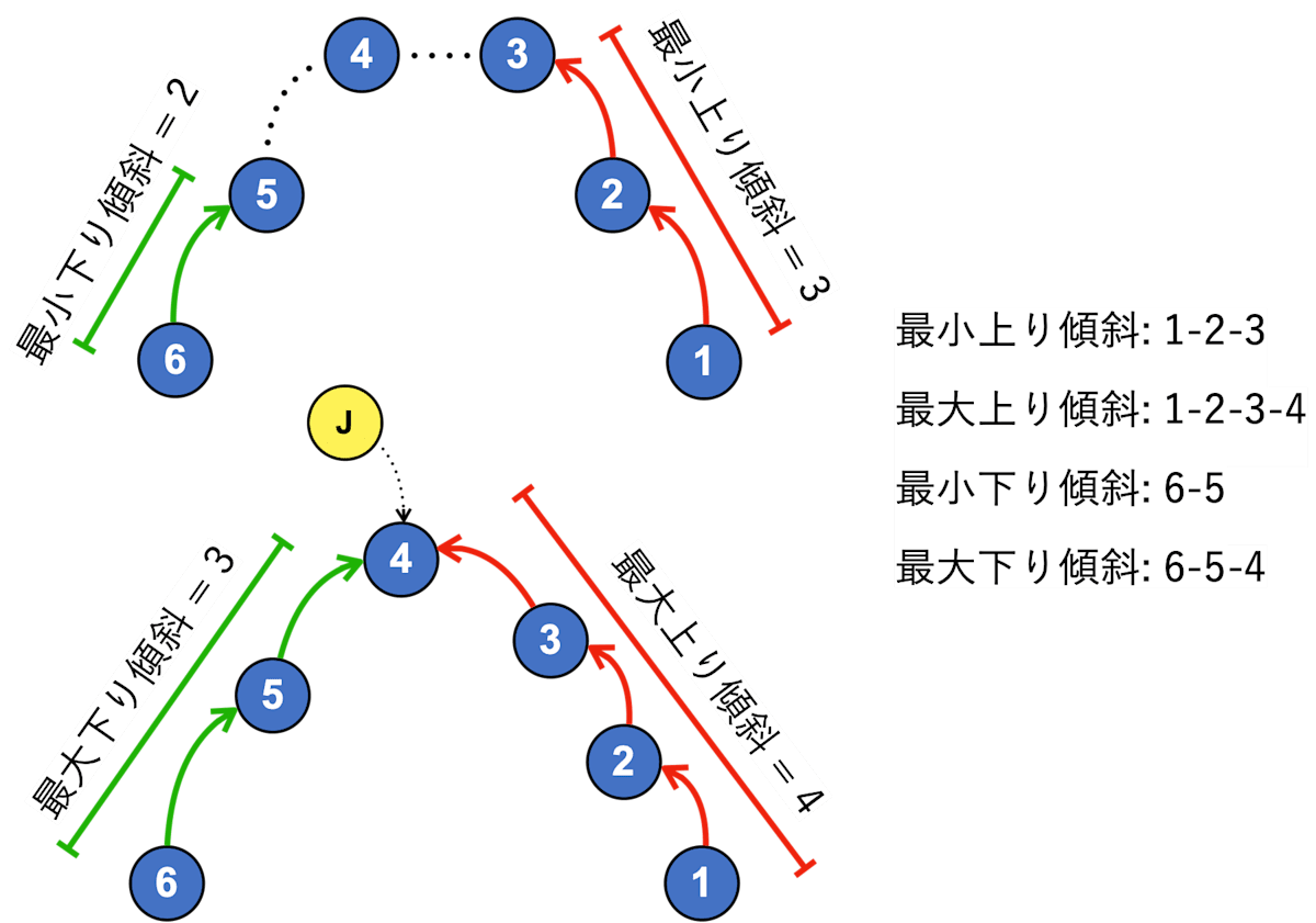 aspa-analysis-02