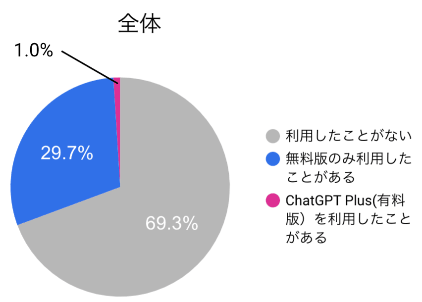 スクリーンショット 2023-05-09 18.35.48.png