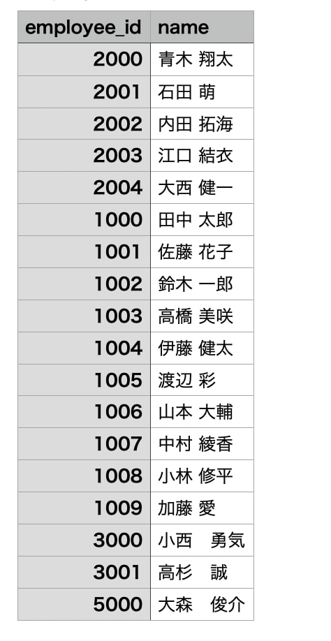スクリーンショット 2025-04-19 14.30.25.png