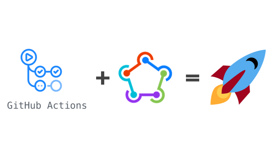 iOS Continuous Delivery: GitHub Actions & Fastlane Integration