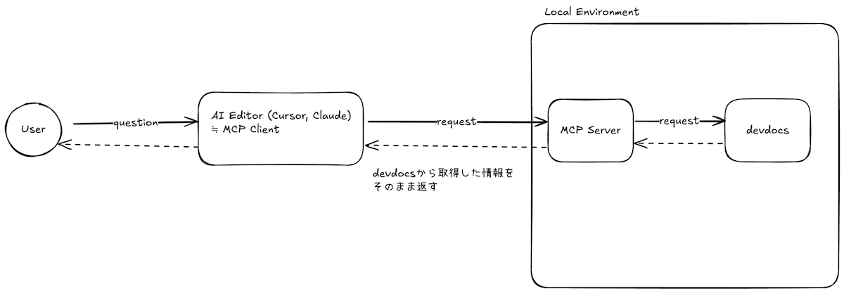 mcp3.png
