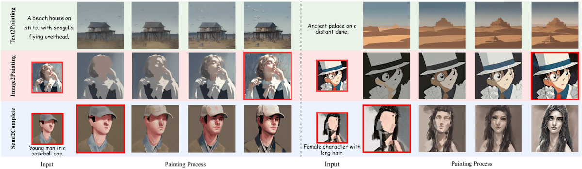 process painter result