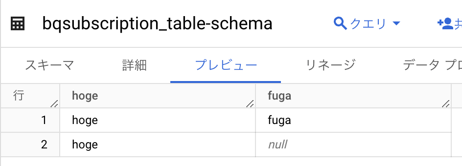 result_table-schema_missing.png