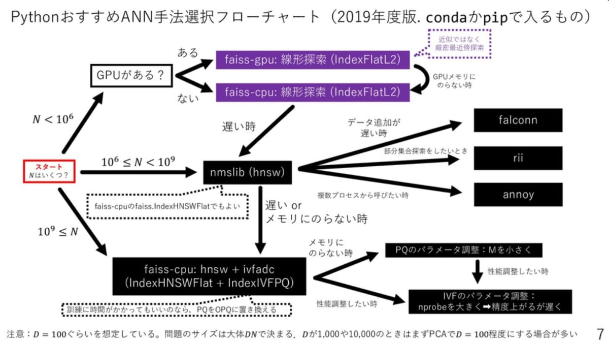 flow-chart.png