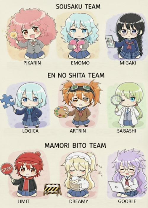 対話型AIを擬人化したら、すれ違いが減った話