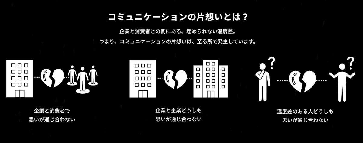 片想いを解決する会社