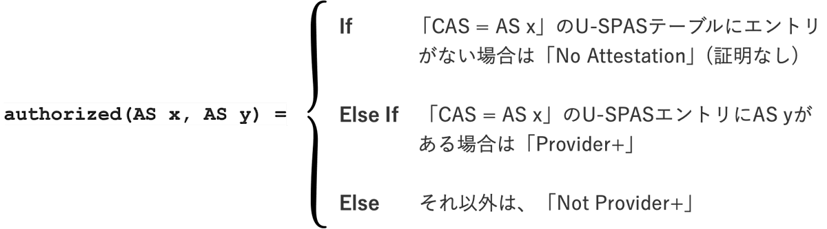 fig1