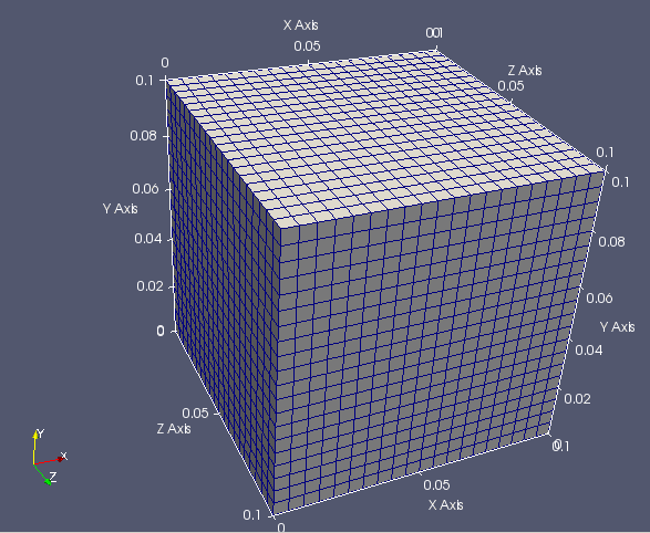 z-extended mesh from cavity tutorial