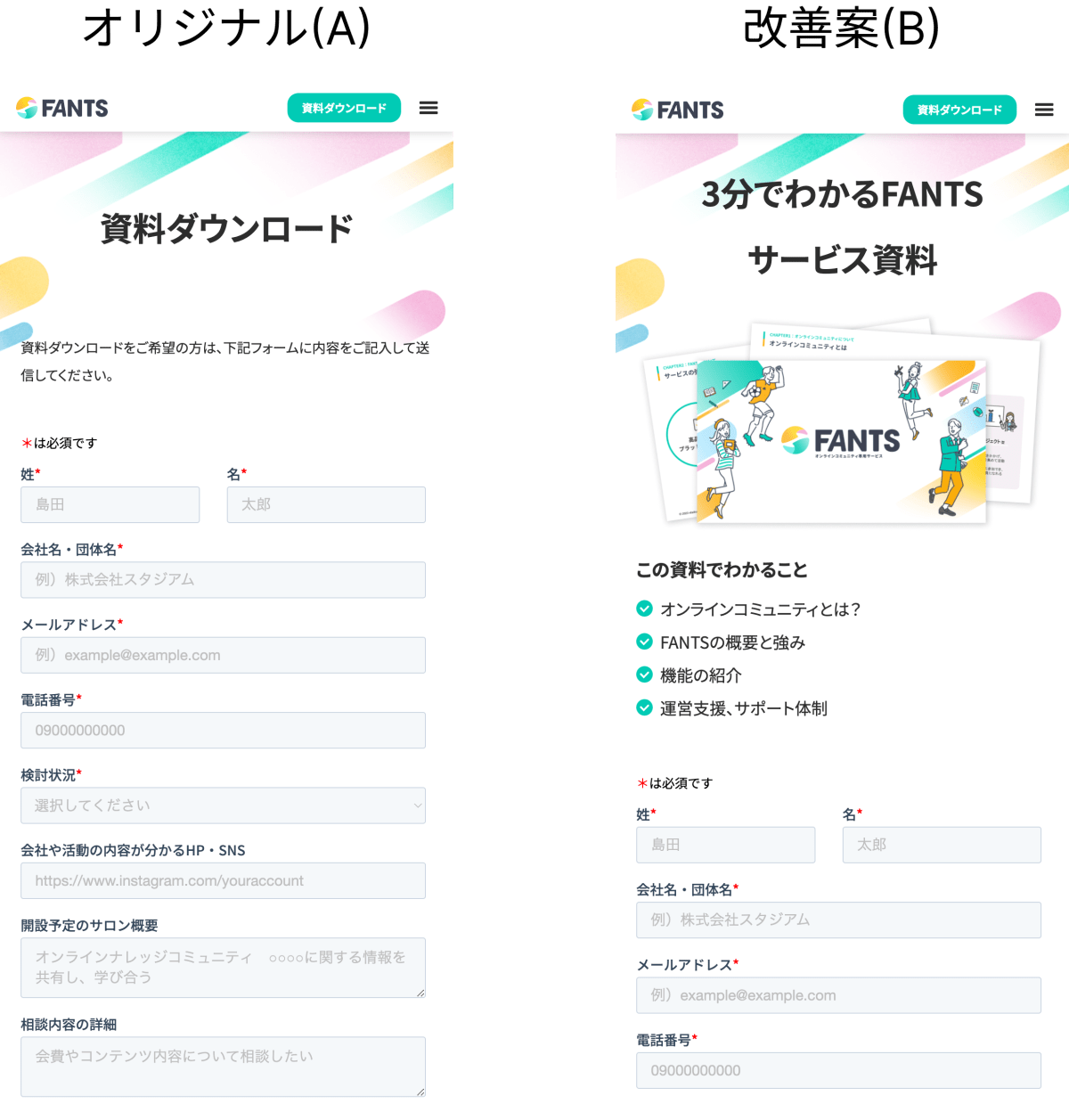 ABテストの対象と改善案