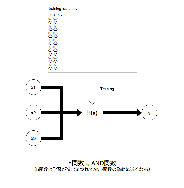 スクリーンショット 2020-12-01 8.32.21.png