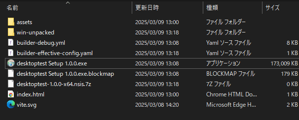 成果物