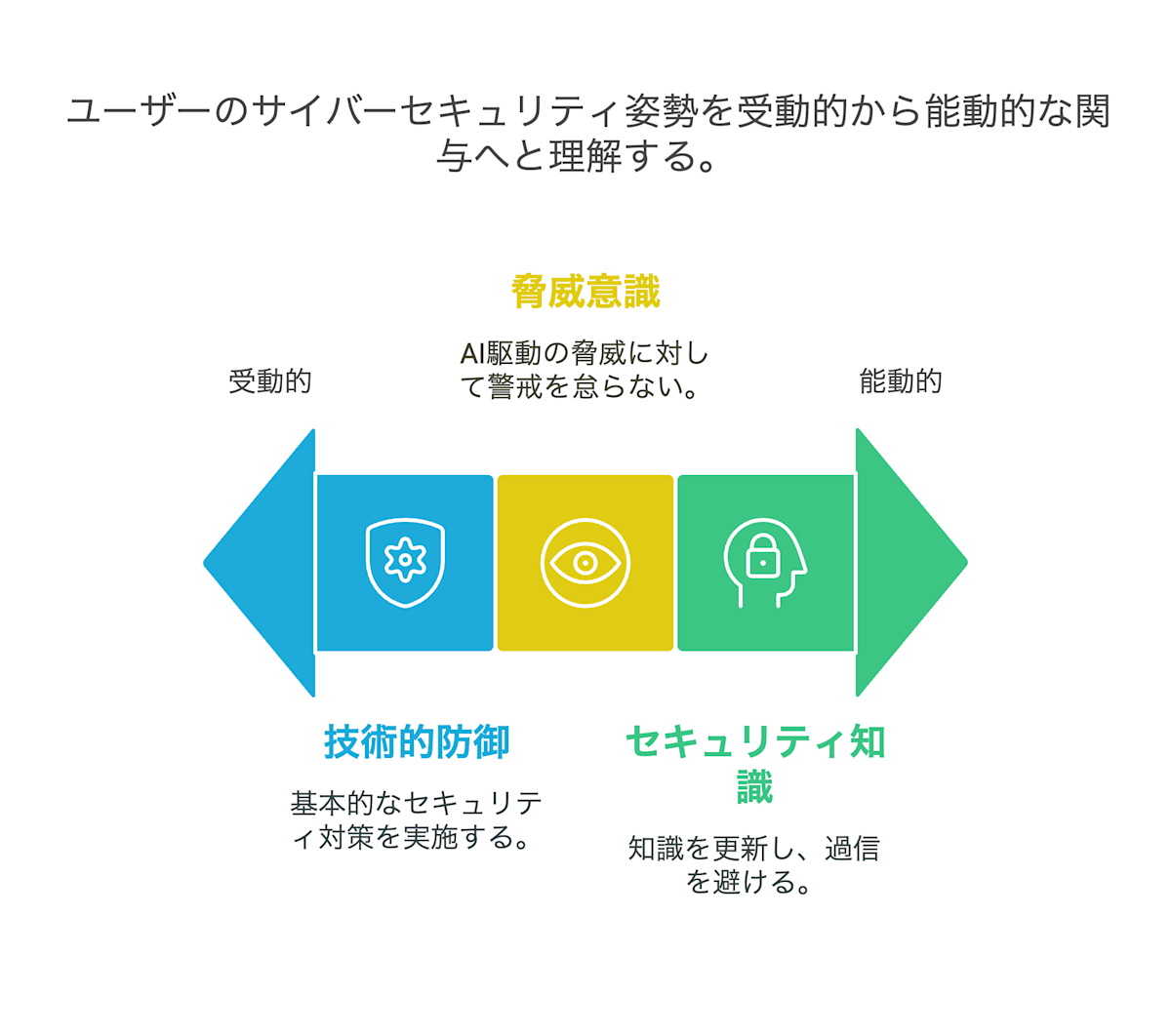 はじめに - visual selection (40).png