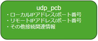 udp_pcb.png