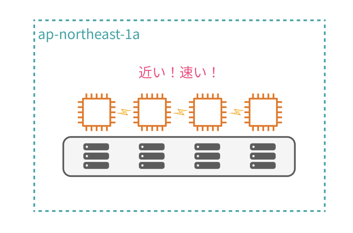 ec2_scale_05